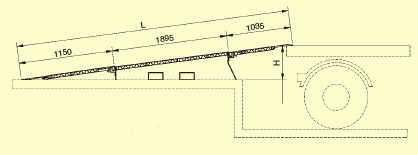 Technical dock leveller detail