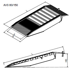 Kerb curb ramp