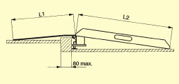Wheelchair ramp