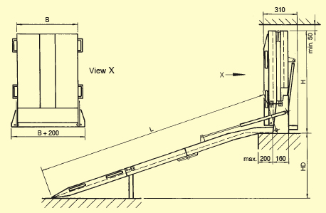 Wheelchair van ramp