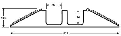 Rubber Lidded Hose/Pipe/Cable ramp