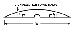 Speed ramps