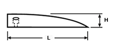 Speed ramps
